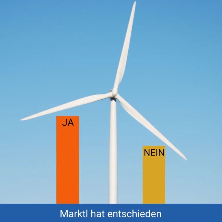 Bürgerentscheid in Marktl: Bürgerinnen und Bürger stimmen für Windkraftanlagen